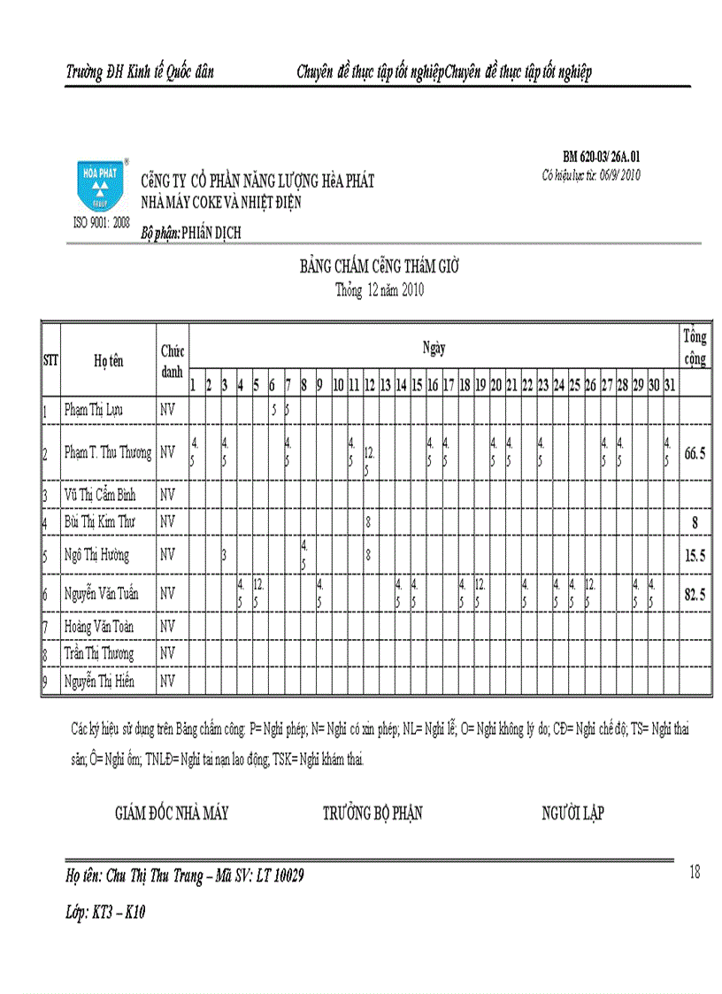 image for page Hoàn thiện kế toán tiền lương và các khoản trích theo lương tại Công ty Cổ phần Năng lượng Hòa Phát