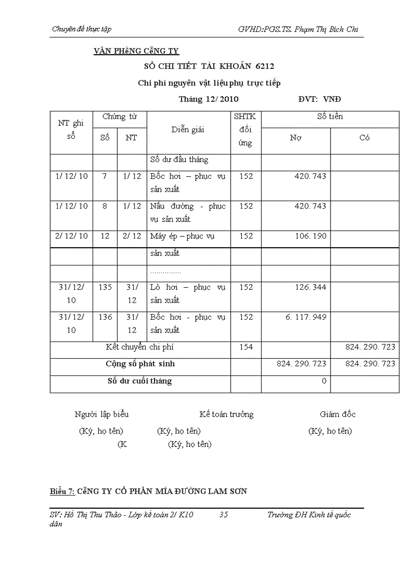 image for page Hoàn thiện kế toán chi phí sản xuất và tính giá thành sản phẩm tại công ty cổ phần mía đường Lam Sơn