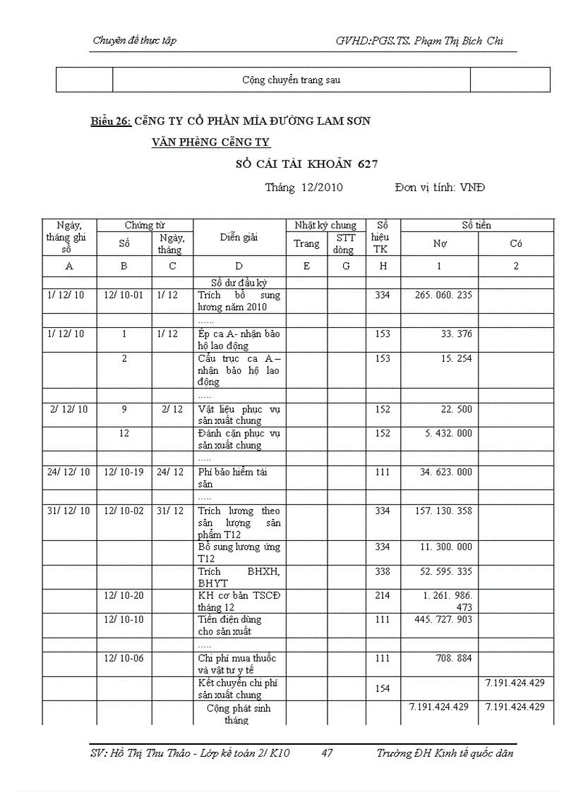 image for page Hoàn thiện kế toán chi phí sản xuất và tính giá thành sản phẩm tại công ty cổ phần mía đường Lam Sơn