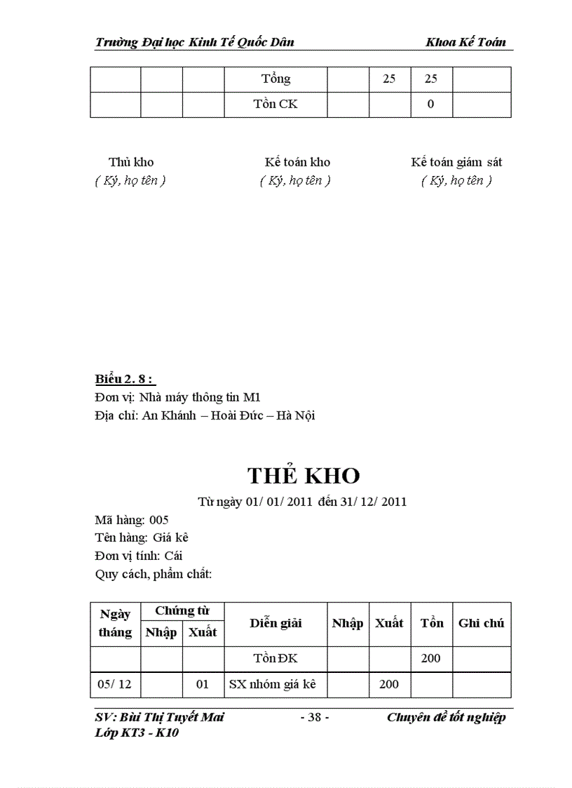 image for page Hoàn thiện kế toán chi phí sản xuất và tính giá thành sản phẩm tại Nhà máy thông tin M1 - Tập đoàn viễn thông quân đội