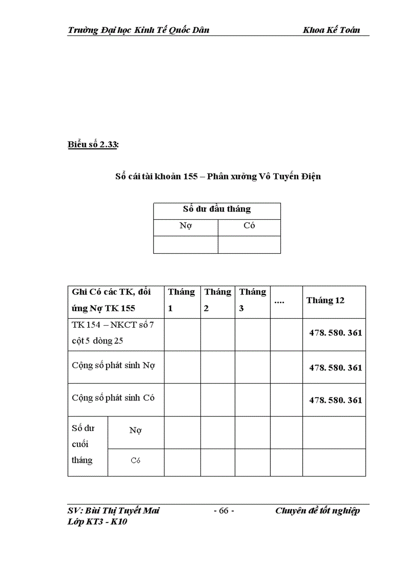 image for page Hoàn thiện kế toán chi phí sản xuất và tính giá thành sản phẩm tại Nhà máy thông tin M1 - Tập đoàn viễn thông quân đội