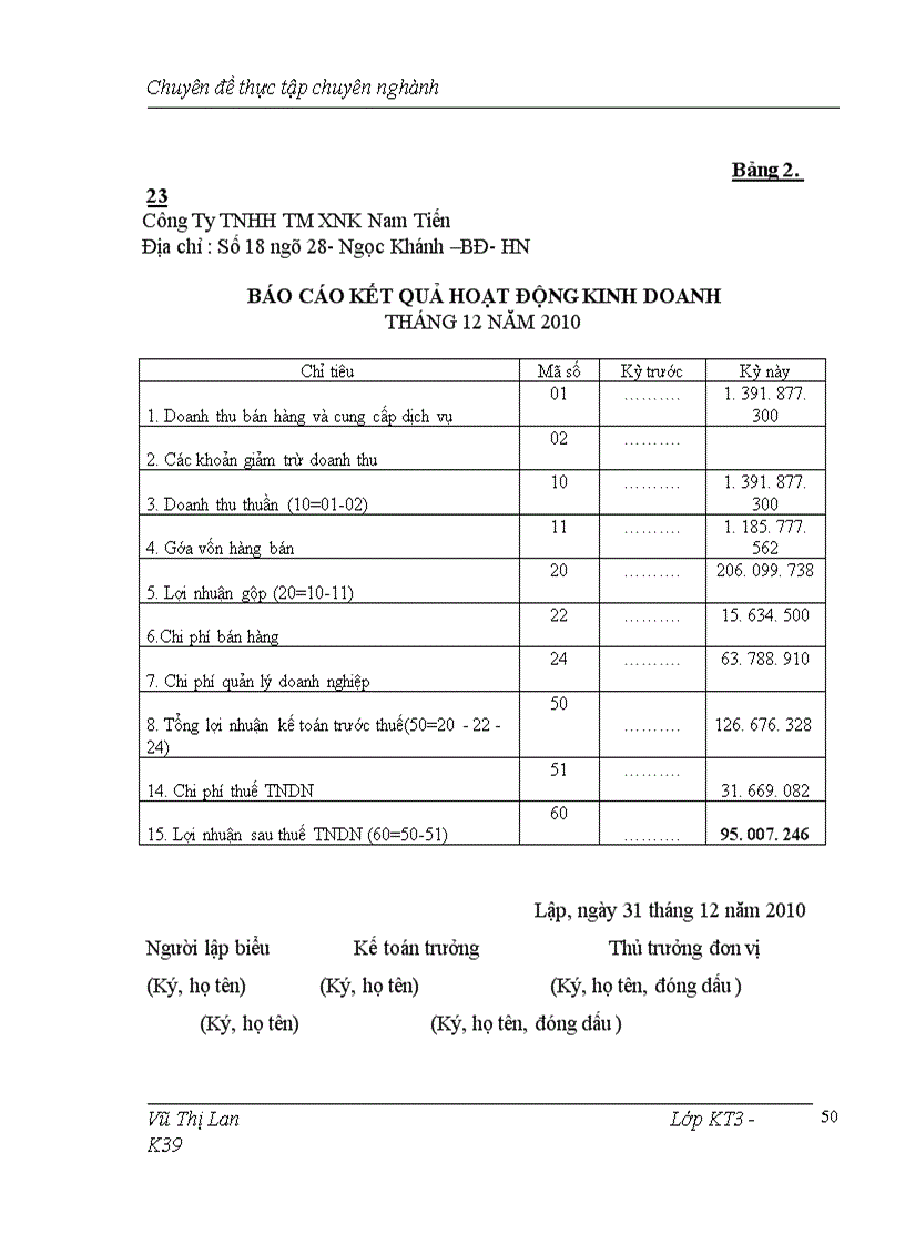 image for page Hoàn thiện công tác kế toán bán hàng và xác định kết quả bán hàng tại Công Ty TNHH Thương Mại Xuất Nhập Khẩu Nam Tiến