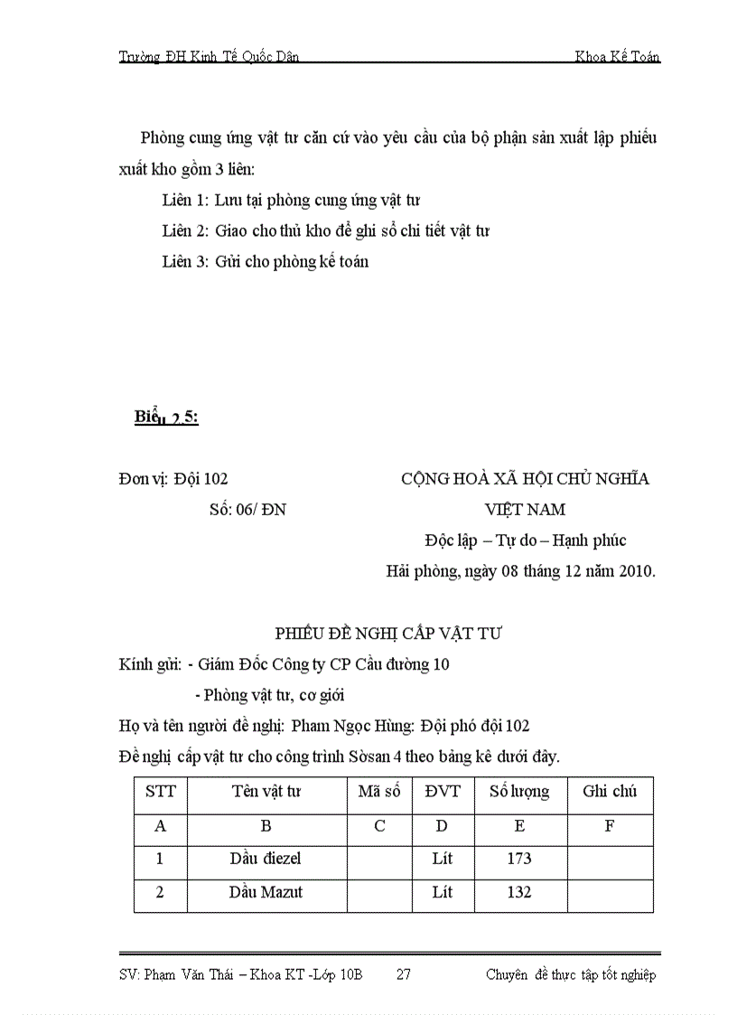 image for page Hoàn thiện kế toán nguyên vật liệu tại Công ty Cổ phần Cầu đường 10 – Cienco1