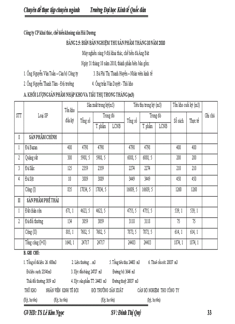 image for page Hoàn thiện kế toán tiền lương và các khoản trích theo lương tại Công ty cổ phần khai thác, chế biến khoáng sản Hải Dương