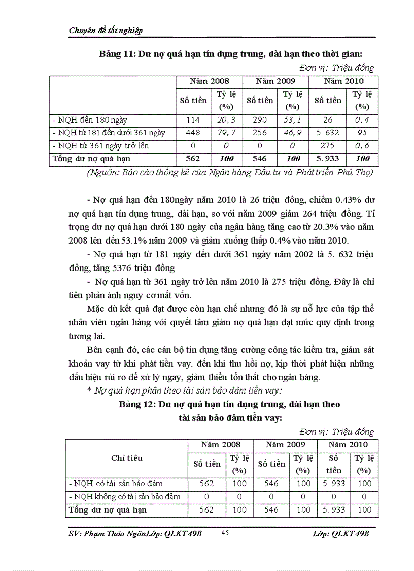 image for page Nâng cao chất lượng tín dụng trung và dài hạn tại ngân hàng đầu tư và phát triển việt nam – chi nhánh Phú Thọ