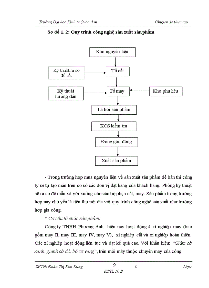 image for page Hoàn thiện Kế toán chi phí sản xuất và tính giá thành sản phẩm tại Công ty TNHH Phương Anh