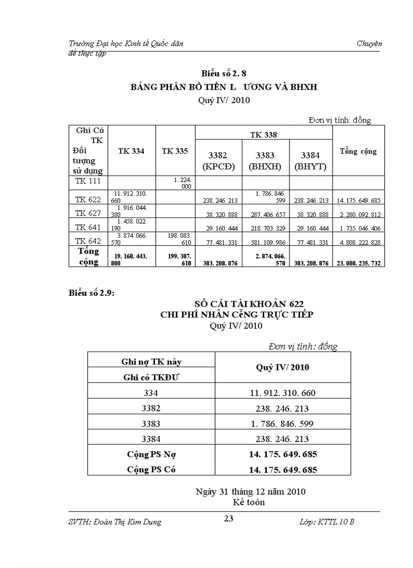 image for page Hoàn thiện Kế toán chi phí sản xuất và tính giá thành sản phẩm tại Công ty TNHH Phương Anh