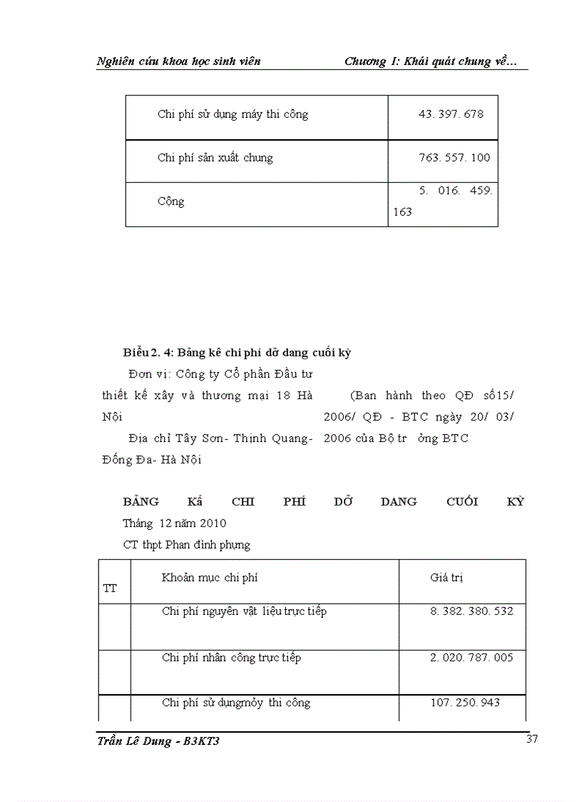image for page Kế toán chi phí sản xuất và tính giá thành sản phẩm xây dựng tại Công ty cổ phần Đầu tư thiết kế xây dựng và thương mại 18 Hà Nội Nội dung đề tài gồm ba chương Chương 1
