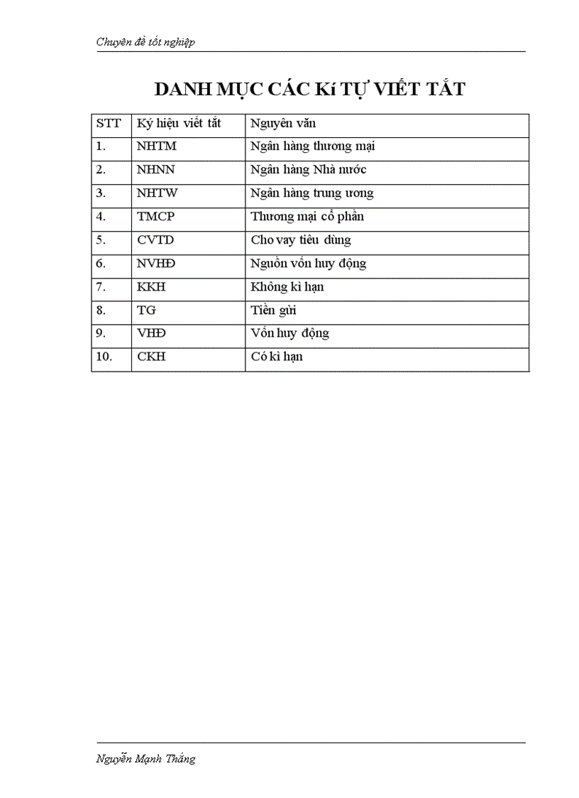 image for page Đẩy mạnh hoạt động cho vay tiêu dùng tại ngân hàng thương mại cổ phần nhà hà nội