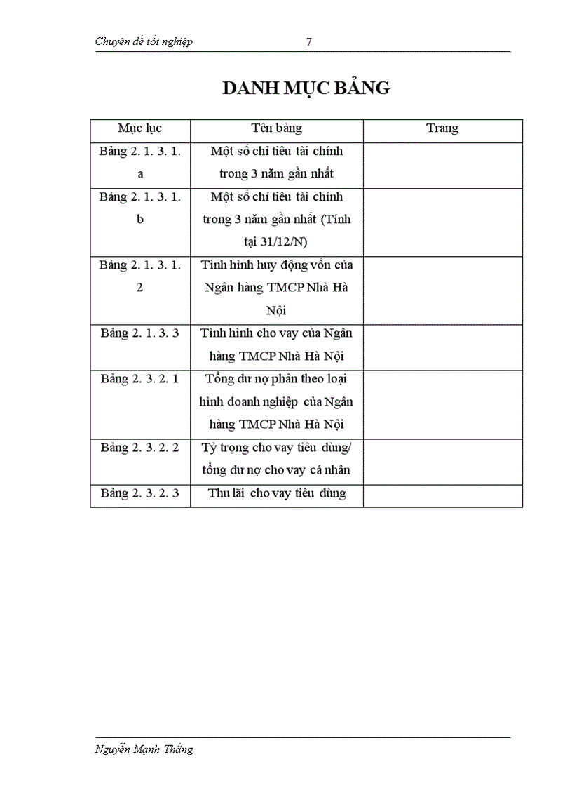 image for page Đẩy mạnh hoạt động cho vay tiêu dùng tại ngân hàng thương mại cổ phần nhà hà nội