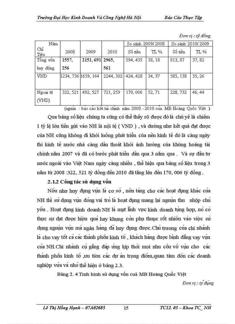image for page Báo cáo Thực Tập tại Ngân hàng MB – Hoàng Quốc Việt