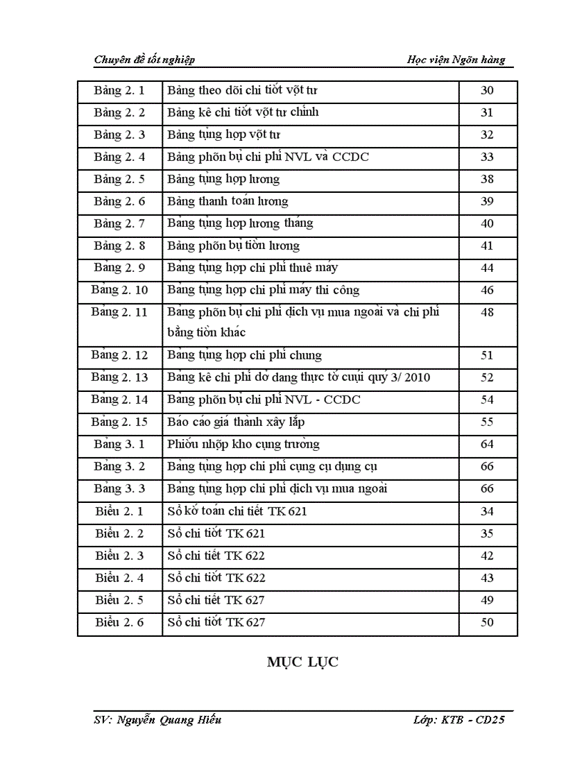 image for page Chi phí sản xuất và tính giá thành sản phẩm xây lắp tại Công ty cổ phần xây dựng và kiến trúc Hatha