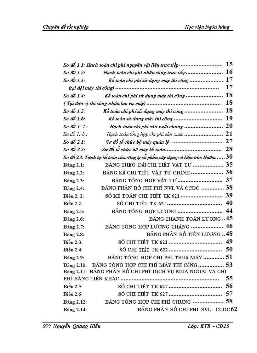 image for page Chi phí sản xuất và tính giá thành sản phẩm xây lắp tại Công ty cổ phần xây dựng và kiến trúc Hatha
