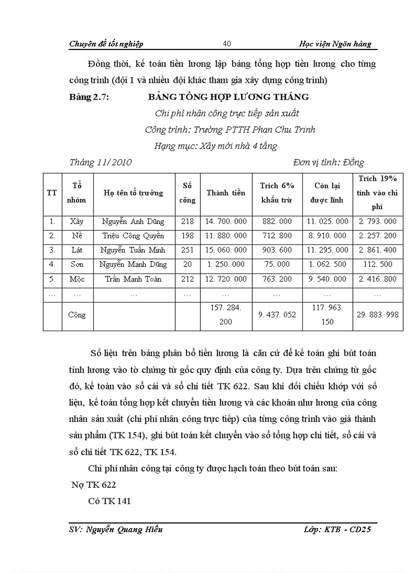 image for page Chi phí sản xuất và tính giá thành sản phẩm xây lắp tại Công ty cổ phần xây dựng và kiến trúc Hatha