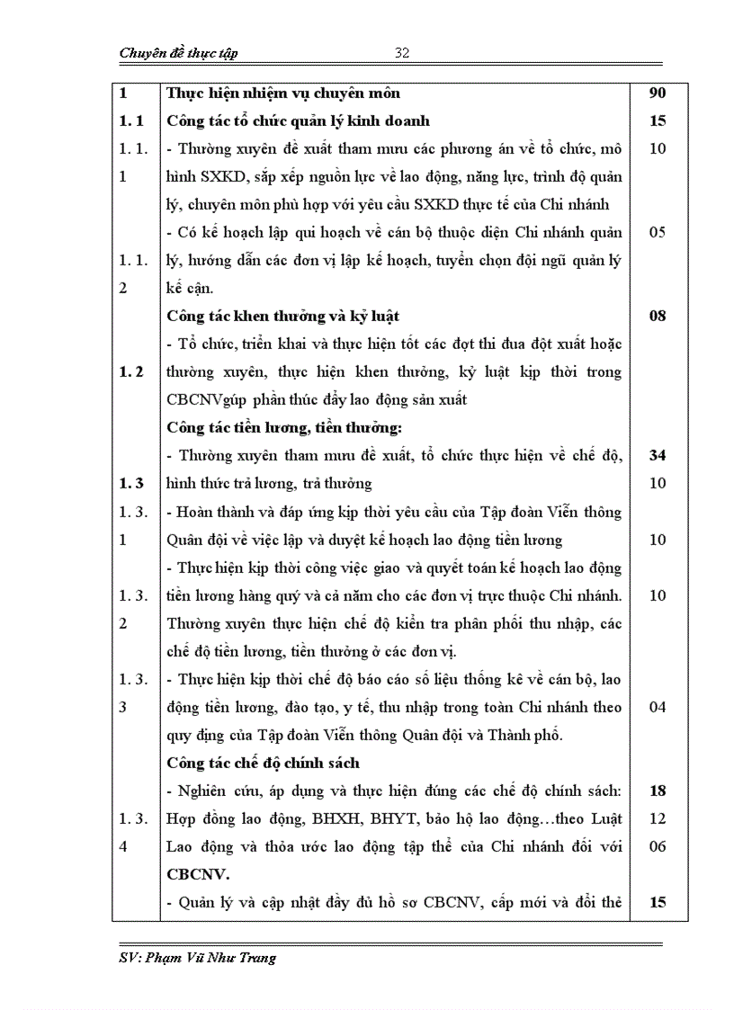 image for page Hoàn thiện công tác tiền lương tại Chi nhánh Viettel Hà Nội 1