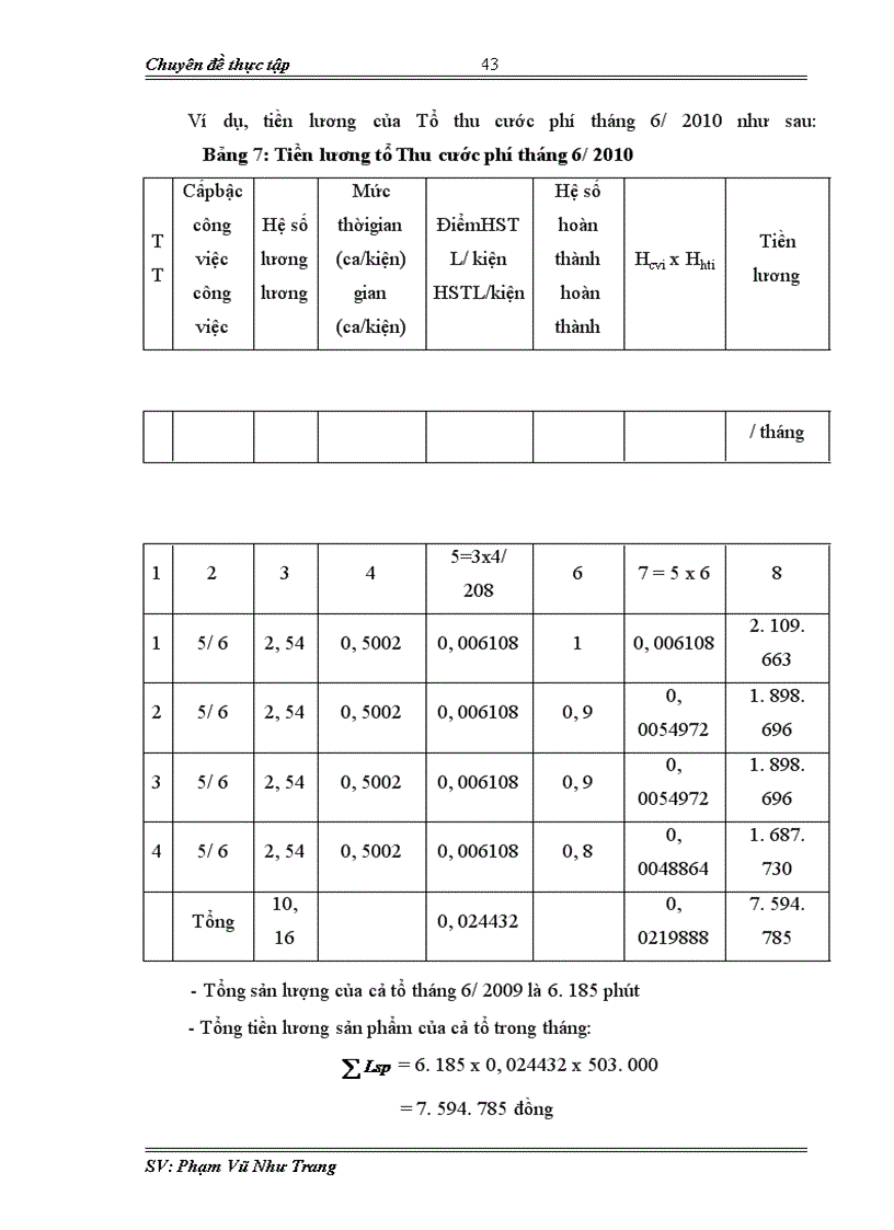 image for page Hoàn thiện công tác tiền lương tại Chi nhánh Viettel Hà Nội 1