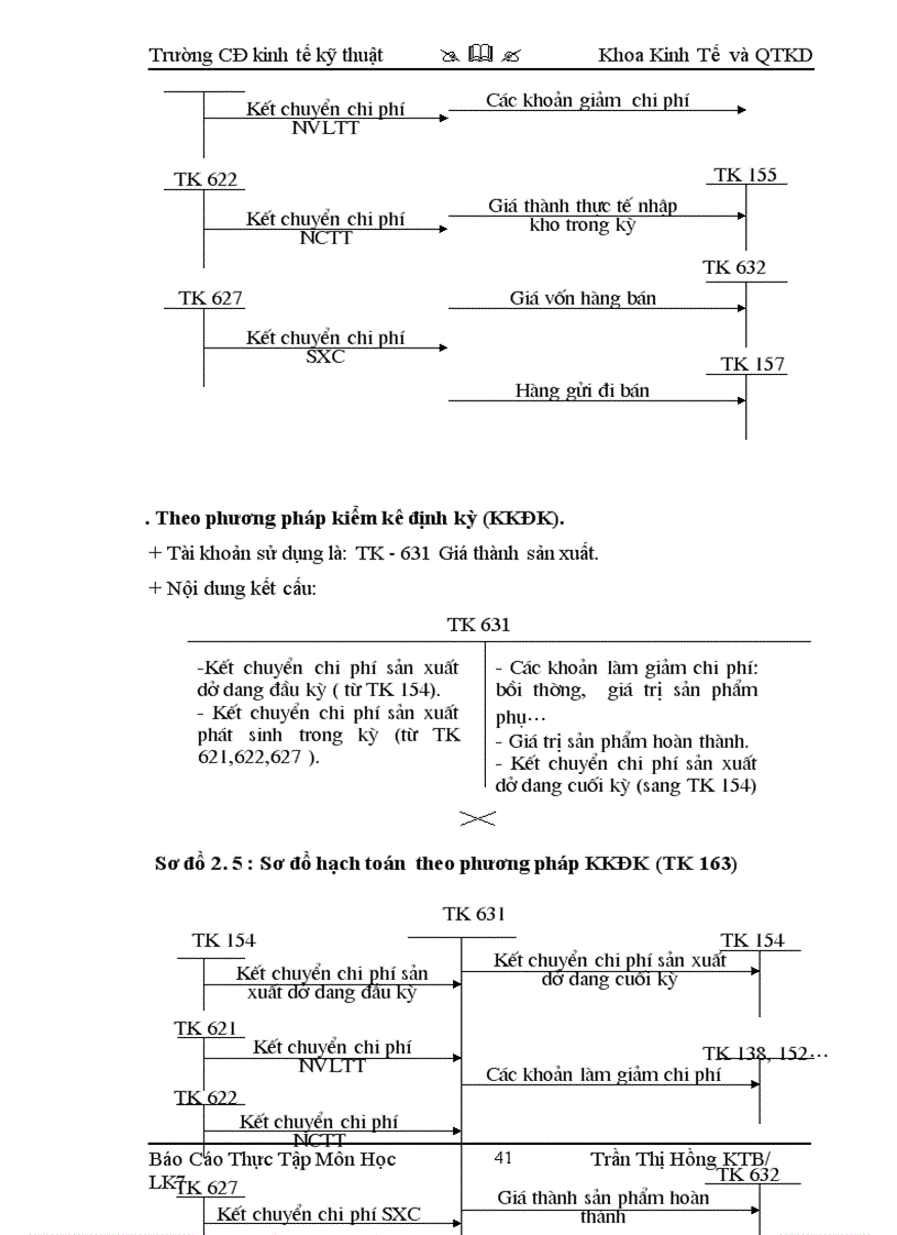 image for page Báo cáo thực tập tại Công ty Cổ phần Tư Vấn Đầu Tư Và Kiểm Định Chất Lượng Công Trình