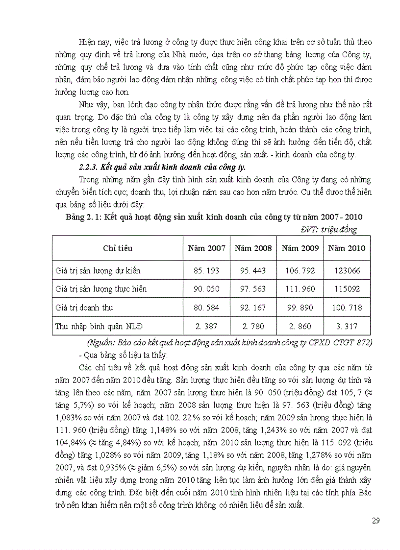 image for page Hoàn thiện các hình thức trả lương tại công ty cổ phần xây dựng công trình giao thông 872