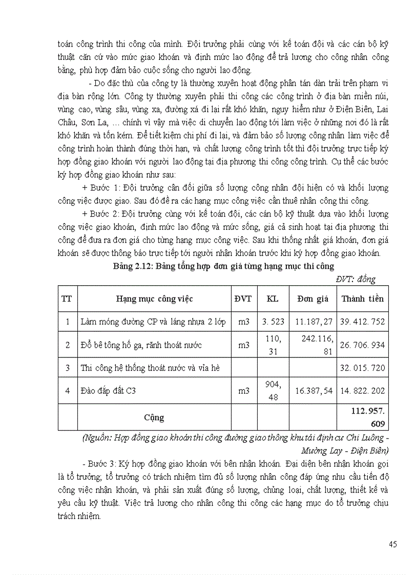 image for page Hoàn thiện các hình thức trả lương tại công ty cổ phần xây dựng công trình giao thông 872