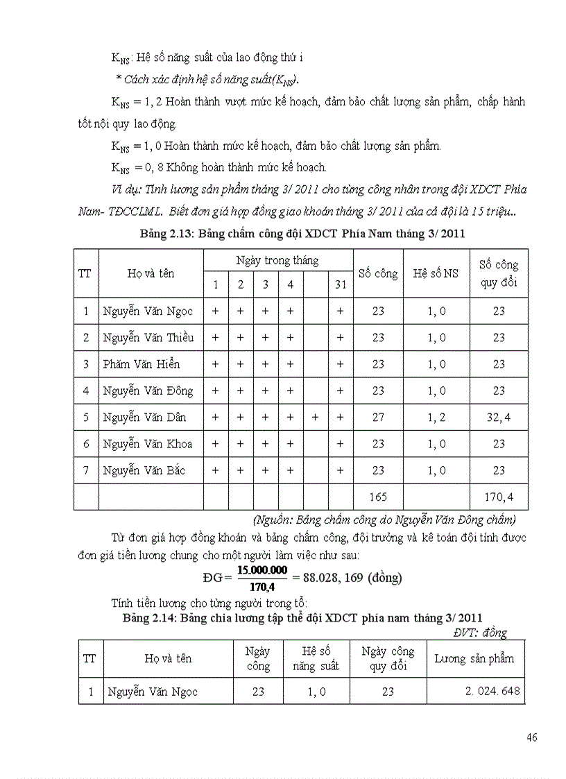 image for page Hoàn thiện các hình thức trả lương tại công ty cổ phần xây dựng công trình giao thông 872
