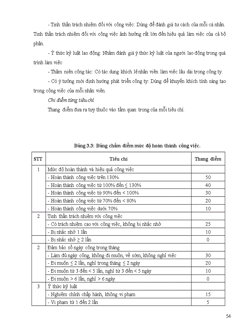 image for page Hoàn thiện các hình thức trả lương tại công ty cổ phần xây dựng công trình giao thông 872