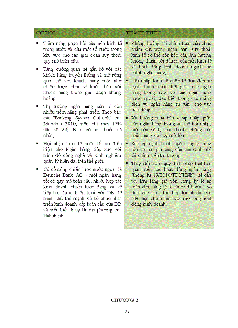 image for page Vận dụng các phương pháp thống kê phân tích thống kê hoạt động huy động vốn ngân hàng Thương mại cổ phần Nhà Hà Nội (HABUBANK) giai đoạn 2005-2009