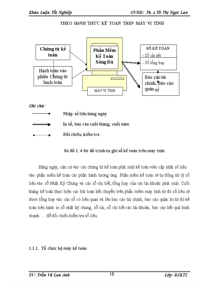 image for page Kế toán nguyên vật liệu, công cụ dụng cụ tại Công ty cổ phần Đầu tư Xây lắp Dầu khí Hòa Bình
