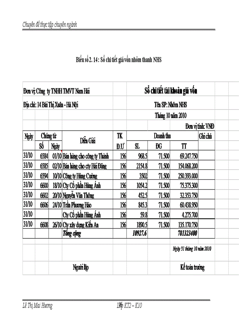 image for page Hạch toán bán hàng và xác định kết quả kinh doanh tại công ty TNHH thương mại vật tư Nam Hải