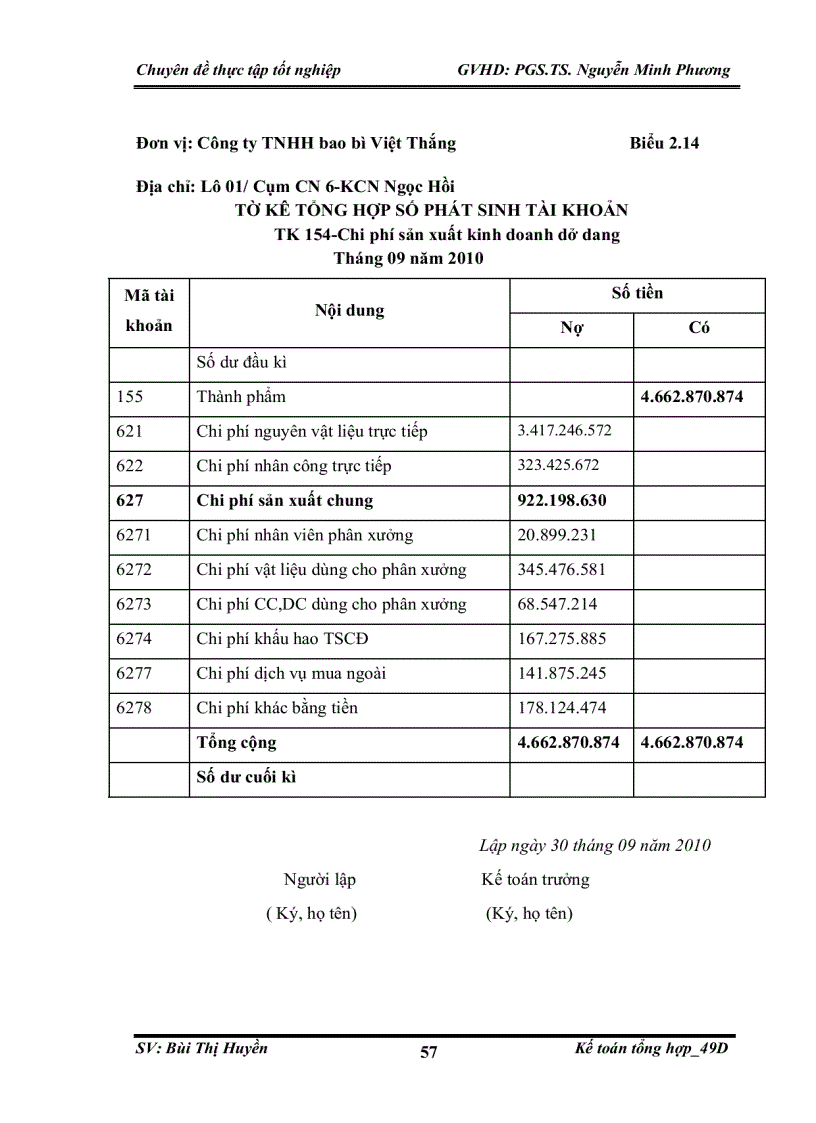 image for page Hoàn thiện kế toán kế toán chi phí sản xuất và tính giá thành sản phẩm tại công ty TNHH bao bì Việt Thắng
