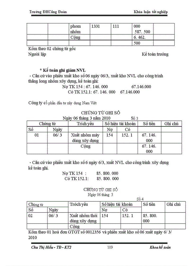 image for page Hoàn thiện công tác kế toán nguyên vật liệu tại công ty cổ phần đầu tư xây dựng Nam Việt