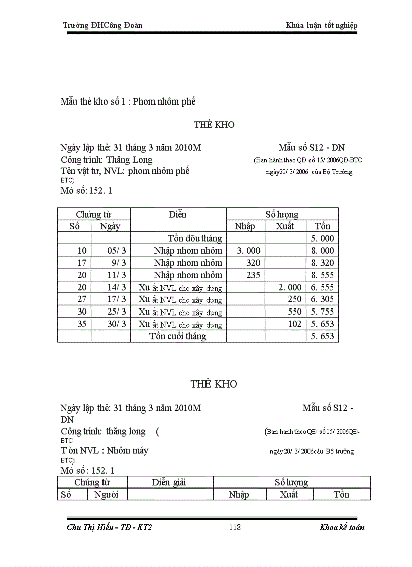 image for page Hoàn thiện công tác kế toán nguyên vật liệu tại công ty cổ phần đầu tư xây dựng Nam Việt
