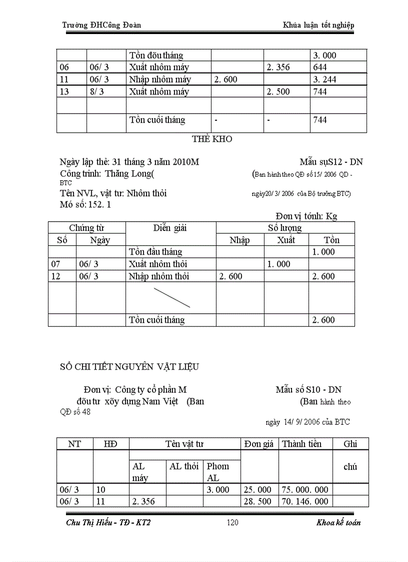 image for page Hoàn thiện công tác kế toán nguyên vật liệu tại công ty cổ phần đầu tư xây dựng Nam Việt