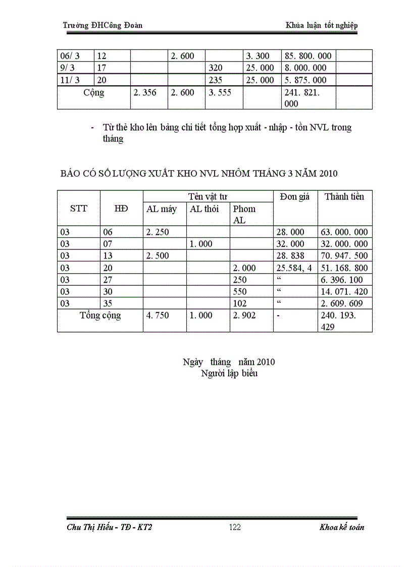 image for page Hoàn thiện công tác kế toán nguyên vật liệu tại công ty cổ phần đầu tư xây dựng Nam Việt