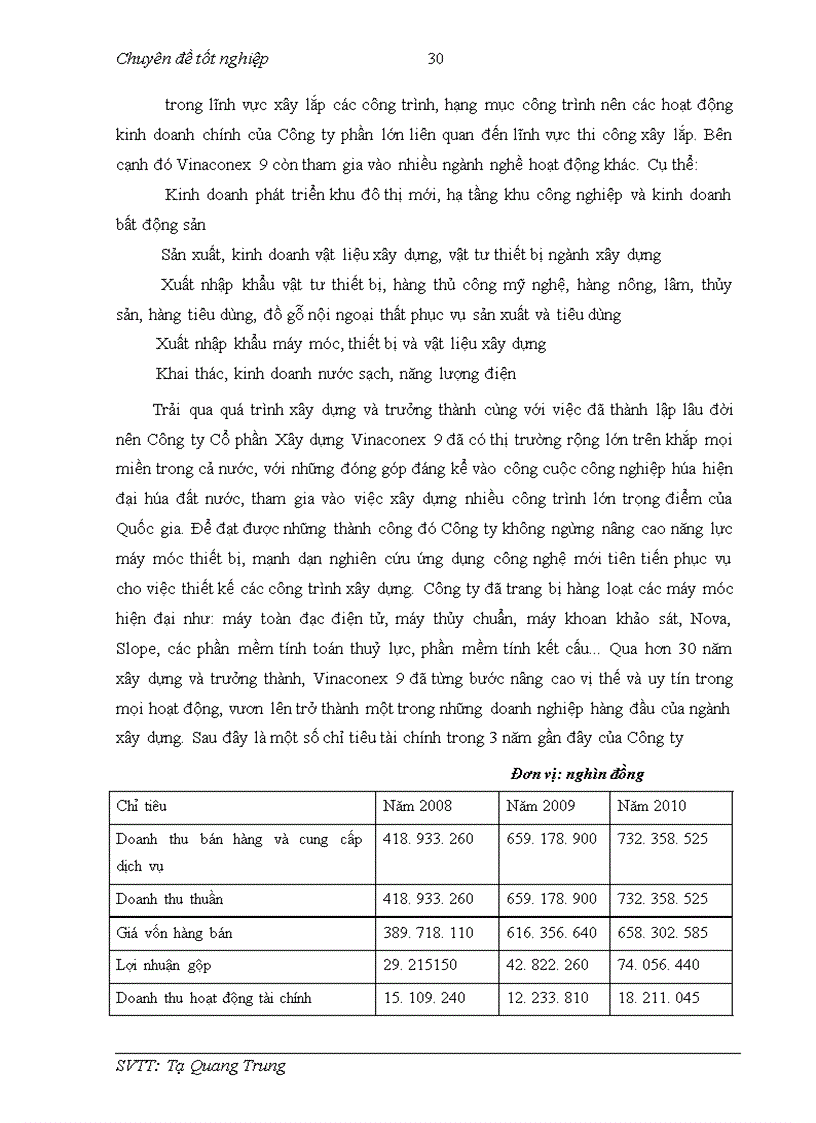 image for page Kế toán doanh thu và xác định kết quả kinh doanh tại Công ty Cổ phần Xây dựng Vinaconex 9 2