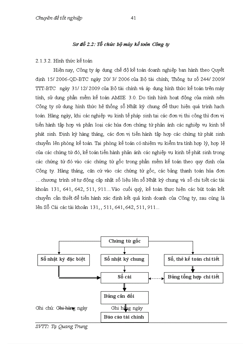image for page Kế toán doanh thu và xác định kết quả kinh doanh tại Công ty Cổ phần Xây dựng Vinaconex 9 2
