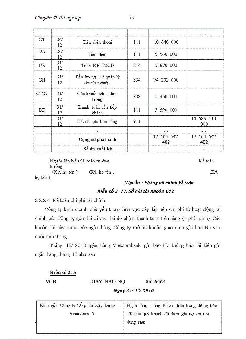 image for page Kế toán doanh thu và xác định kết quả kinh doanh tại Công ty Cổ phần Xây dựng Vinaconex 9 2