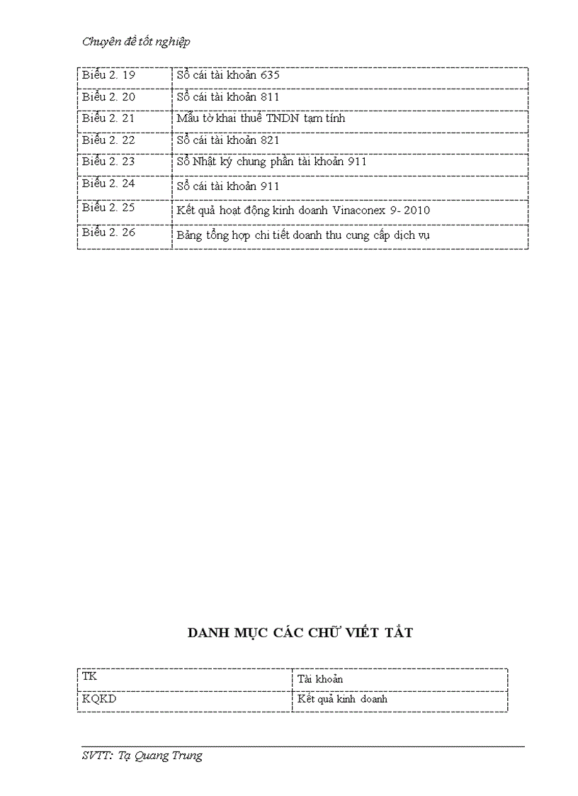image for page Kế toán doanh thu và xác định kết quả kinh doanh tại Công ty Cổ phần Xây dựng Vinaconex 9 2