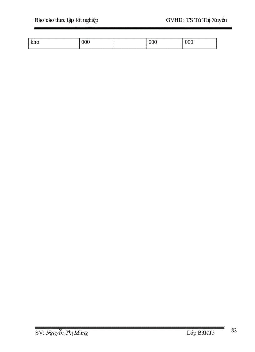 image for page Hạch toán kế toán nguyên vật liệu, công cụ dụng cụ ở Công ty Cổ phần Minh Phú