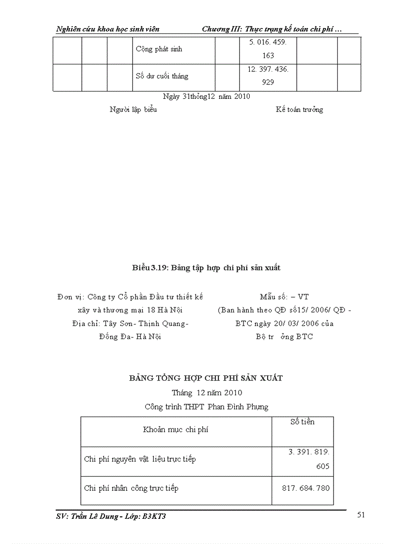 image for page Kế toán chi phí sản xuất và tính giá thành sản phẩm xây dựng tại Công ty cổ phần Đầu tư thiết kế xây dựng và thương mại 18 Hà Nội