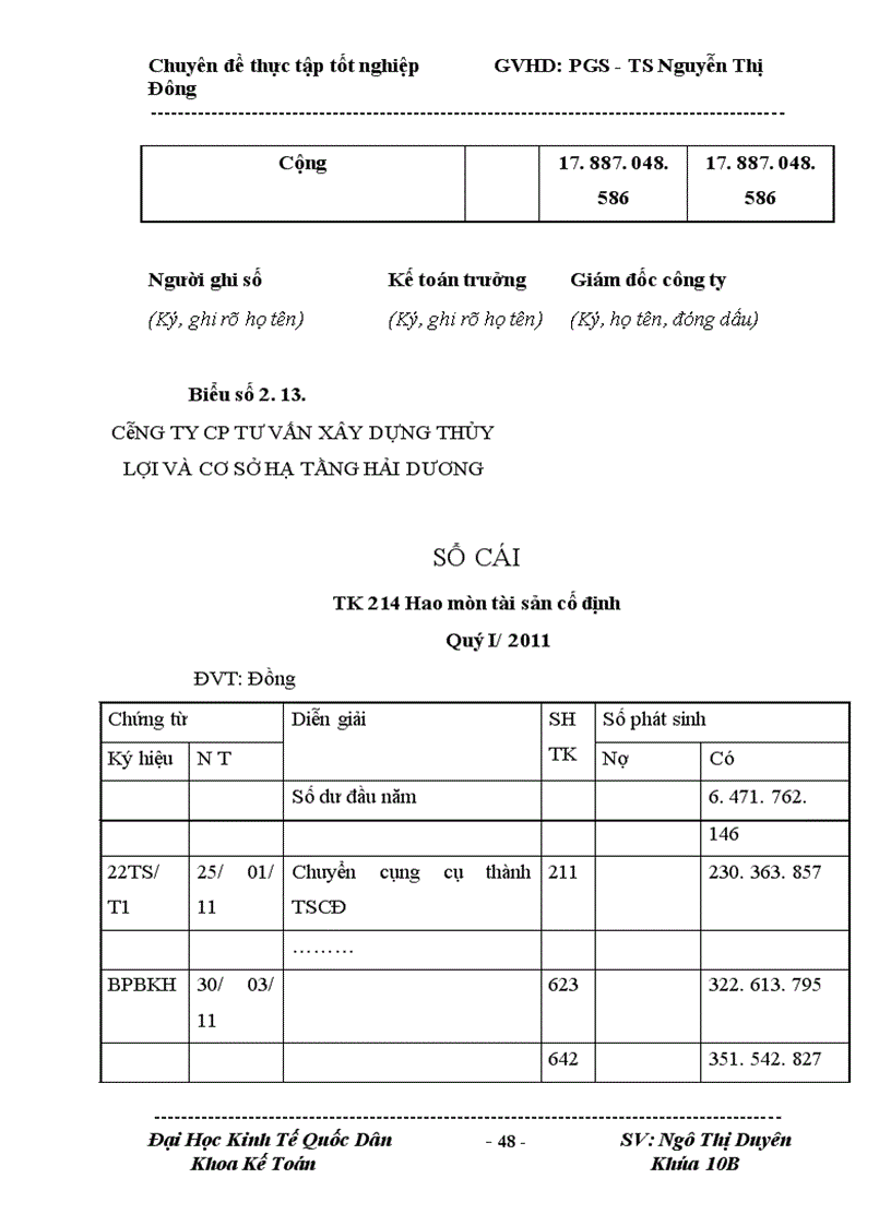 image for page Hoàn thiện hạch toán TSCĐ tại Công ty CP Tư Vấn Xây Dựng Thủy Lợi và Cơ Sở Hạ Tầng Hải Dương