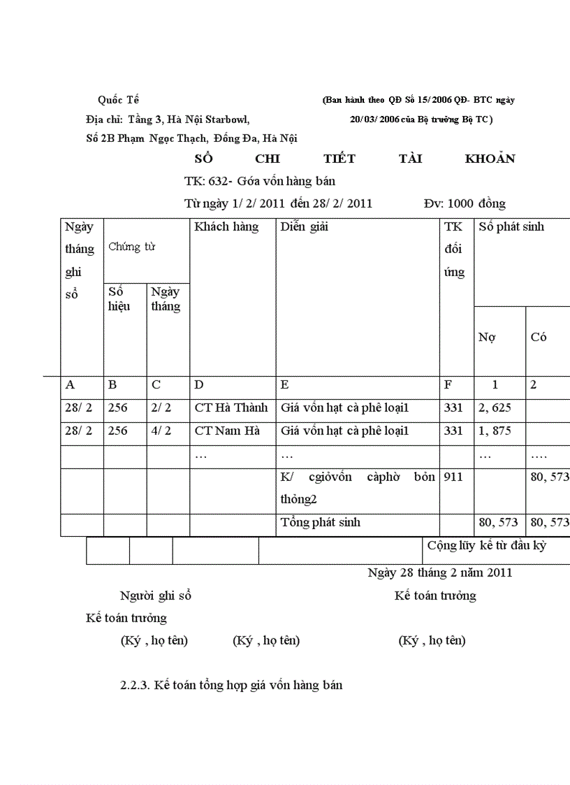 image for page Hoàn thiện kế toán bán hàng và xác định kết quả kinh doanh tại công ty cổ phần Việt Thái Quốc Tế
