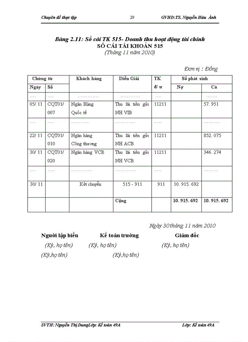 image for page Hoàn thiện kế toán doanh thu, chi phí và xác định kết quả kinh doanh tại công ty TNHH Thương Mại và Dịch Vụ Đại Phát