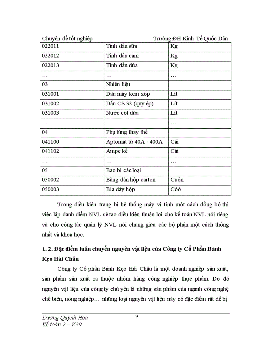image for page Hoàn thiện Kế toán nguyên vật liệu tại Công ty Cổ phần Bánh kẹo Hải Châu