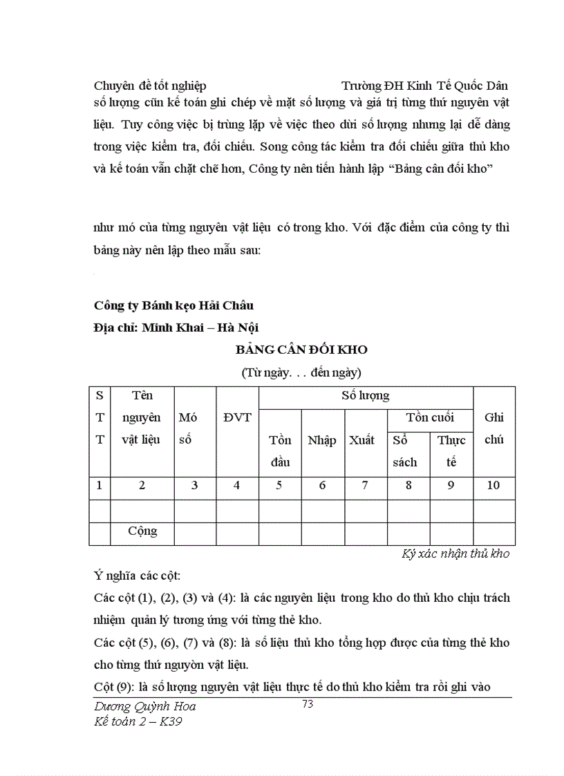 image for page Hoàn thiện Kế toán nguyên vật liệu tại Công ty Cổ phần Bánh kẹo Hải Châu