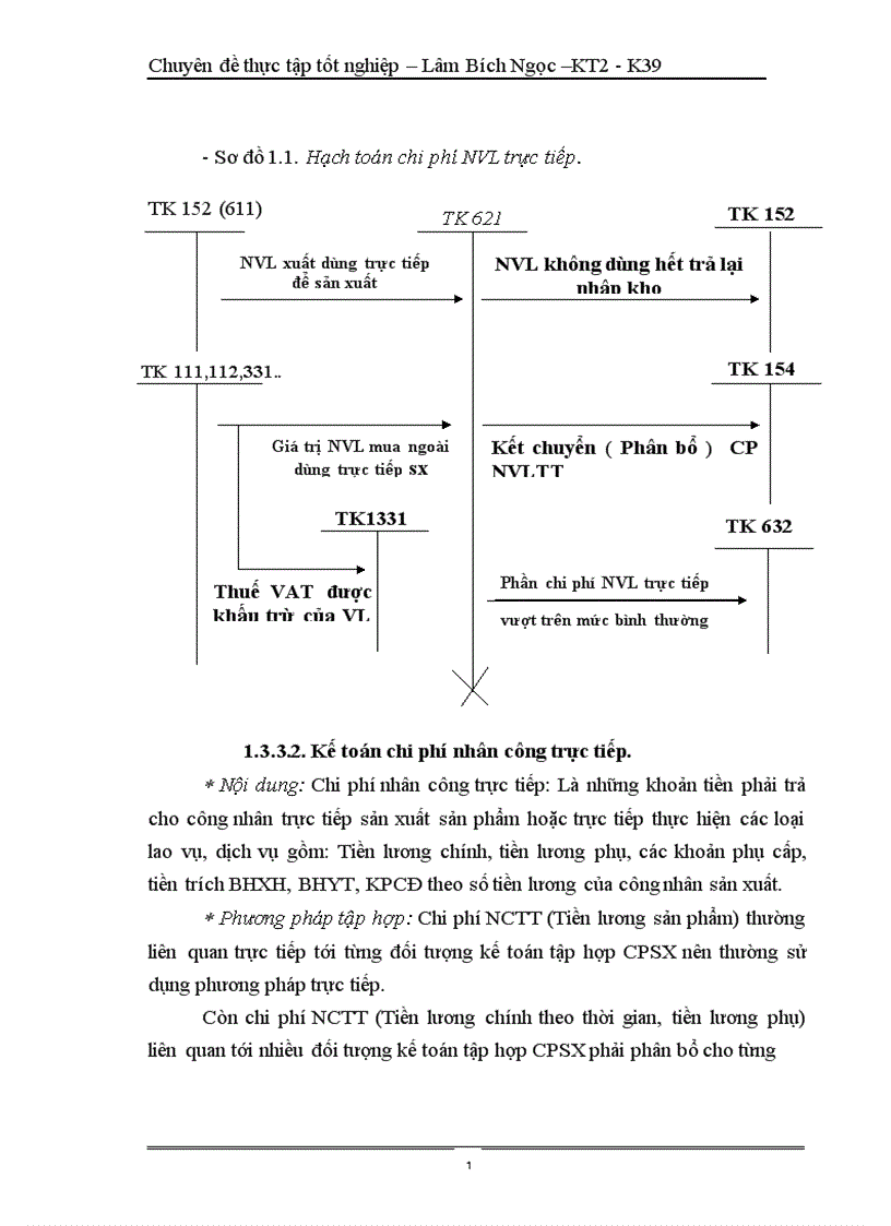 image for page Hoàn thiện kế toán chi phí sản xuất và tính giá thành sản phẩm tại công ty cổ phần tư vấn phát triển xây dựng và hương mại Hưng Thịnh