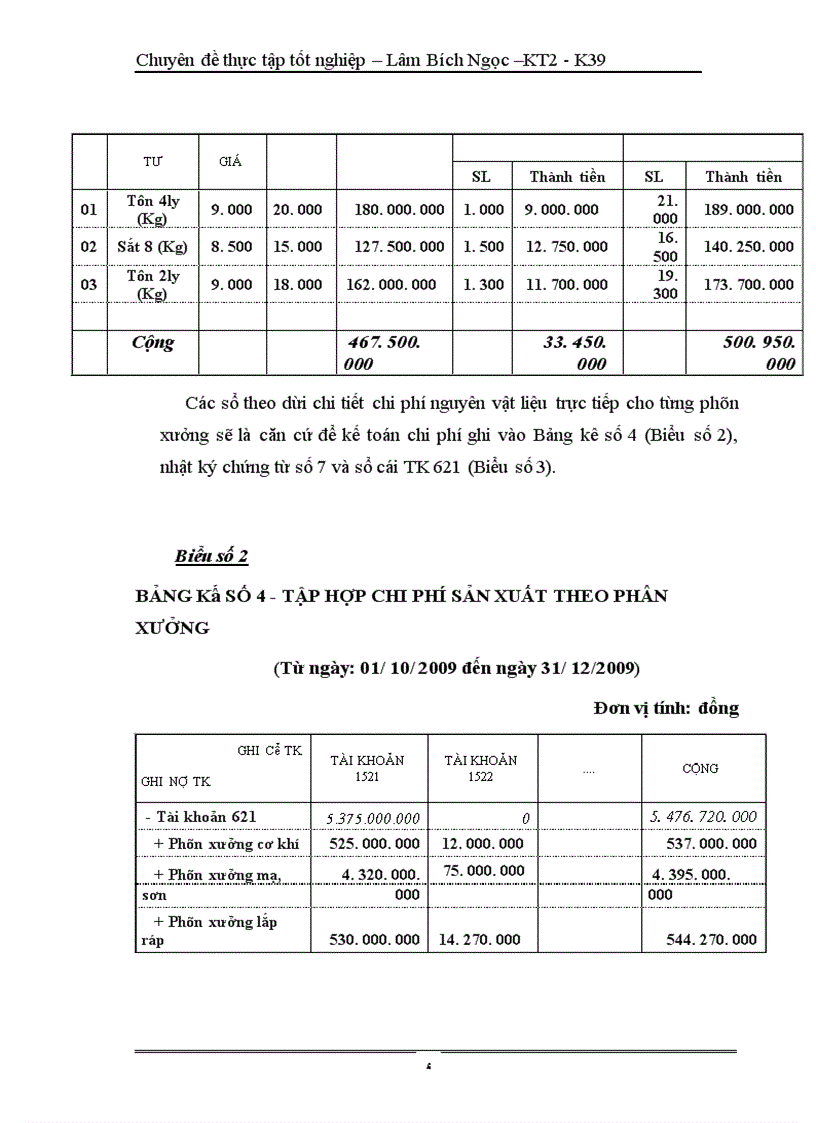 image for page Hoàn thiện kế toán chi phí sản xuất và tính giá thành sản phẩm tại công ty cổ phần tư vấn phát triển xây dựng và hương mại Hưng Thịnh