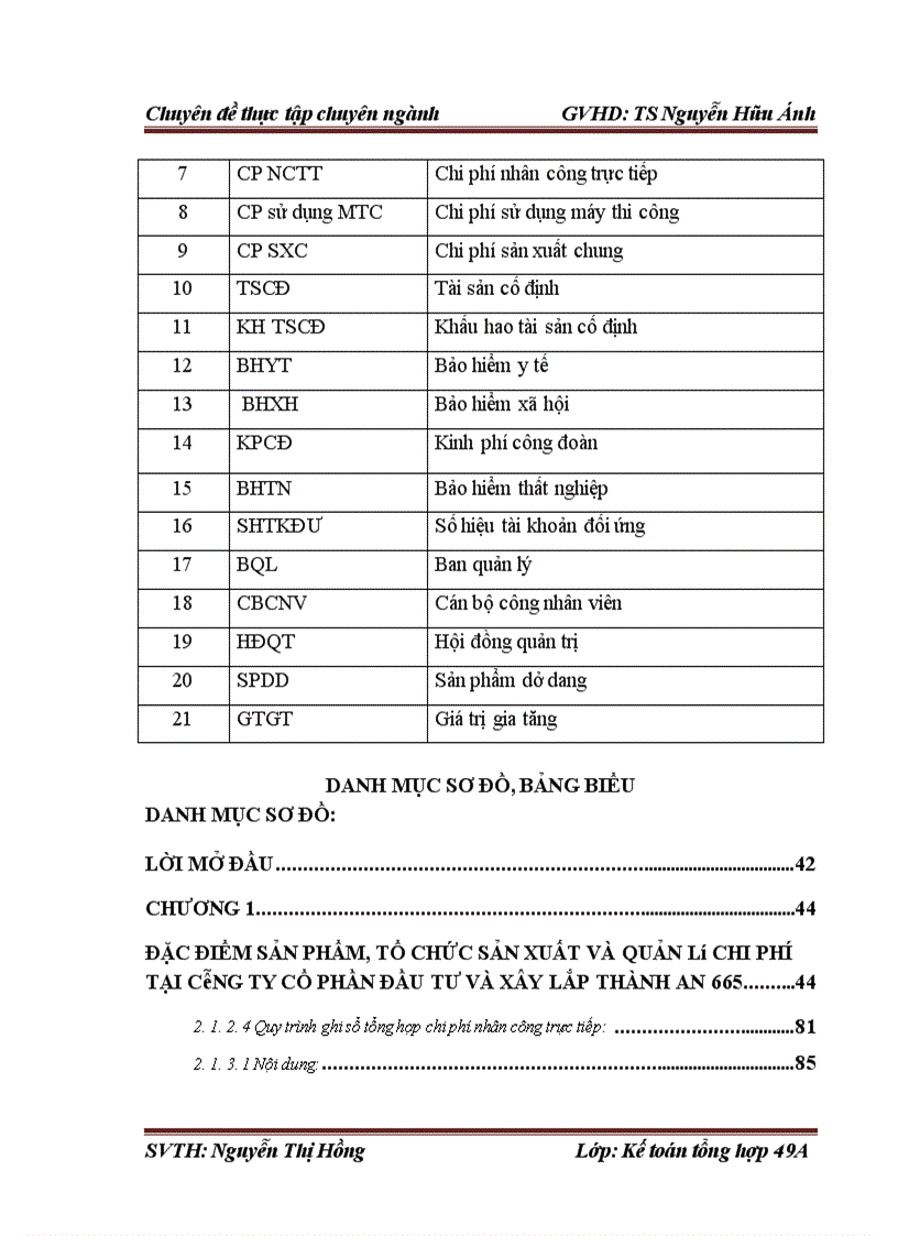 image for page Hoàn thiện kế toán chi phí sản xuất và tính giá thành sản phẩm xây lắp tại Công ty cổ phần đầu tư và xây lắp Thành An 665