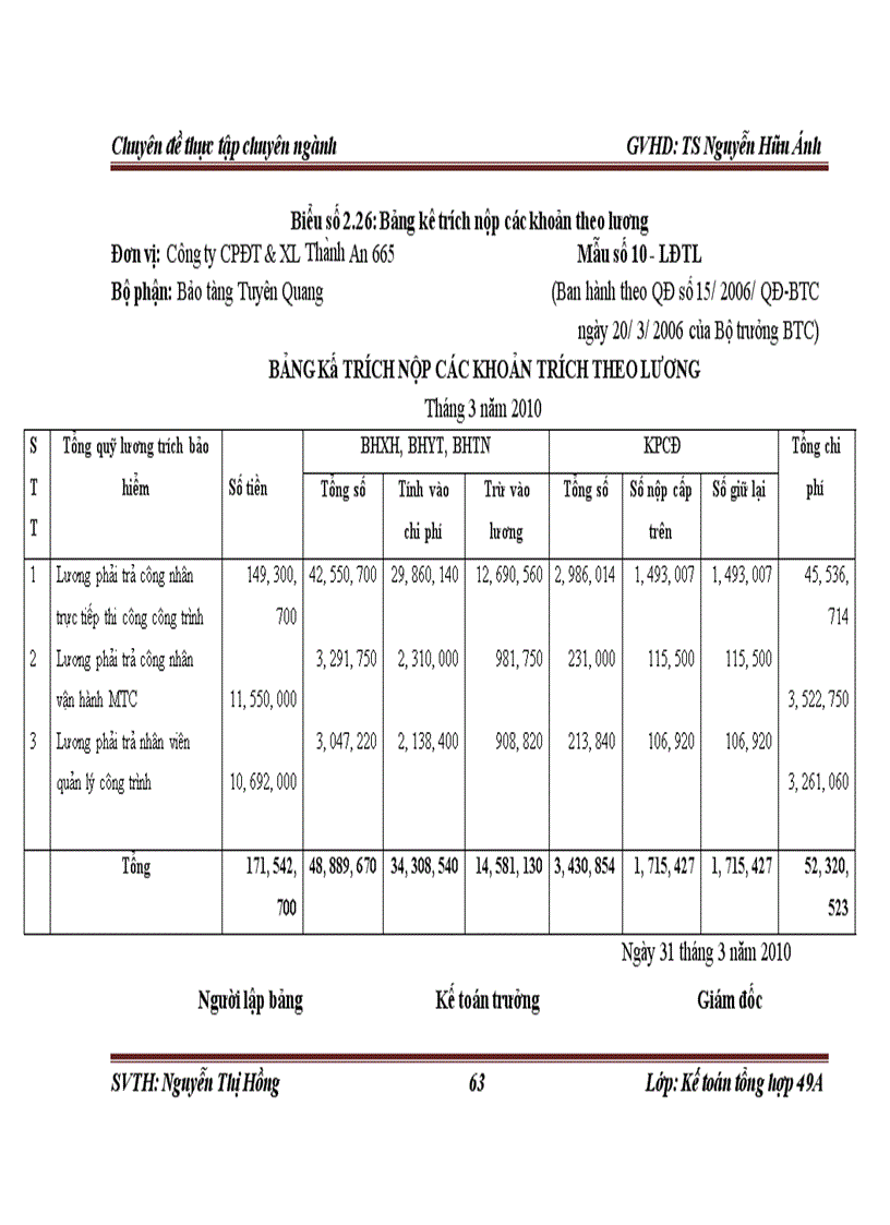 image for page Hoàn thiện kế toán chi phí sản xuất và tính giá thành sản phẩm xây lắp tại Công ty cổ phần đầu tư và xây lắp Thành An 665