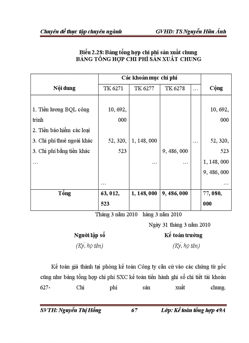 image for page Hoàn thiện kế toán chi phí sản xuất và tính giá thành sản phẩm xây lắp tại Công ty cổ phần đầu tư và xây lắp Thành An 665