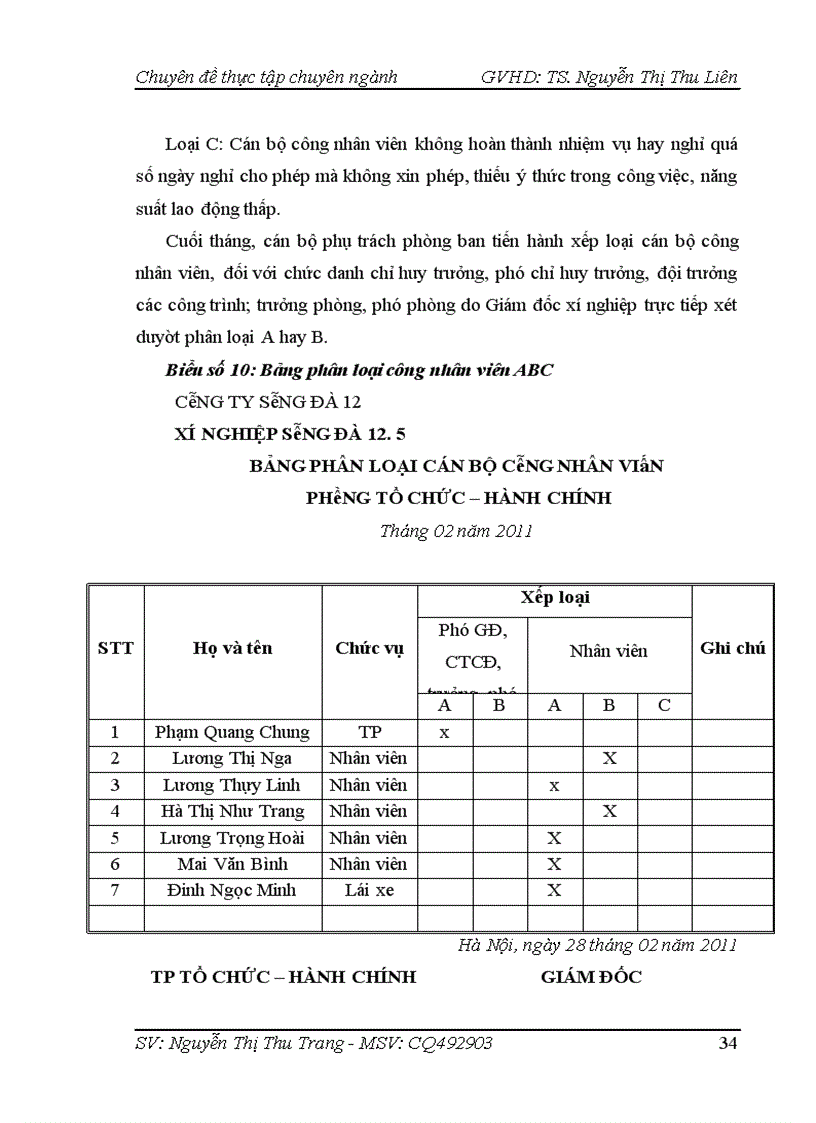 image for page Hoàn thiện kế toán tiền lương và các khoản trích theo lương tại xí nghiệp sông đà 12.5